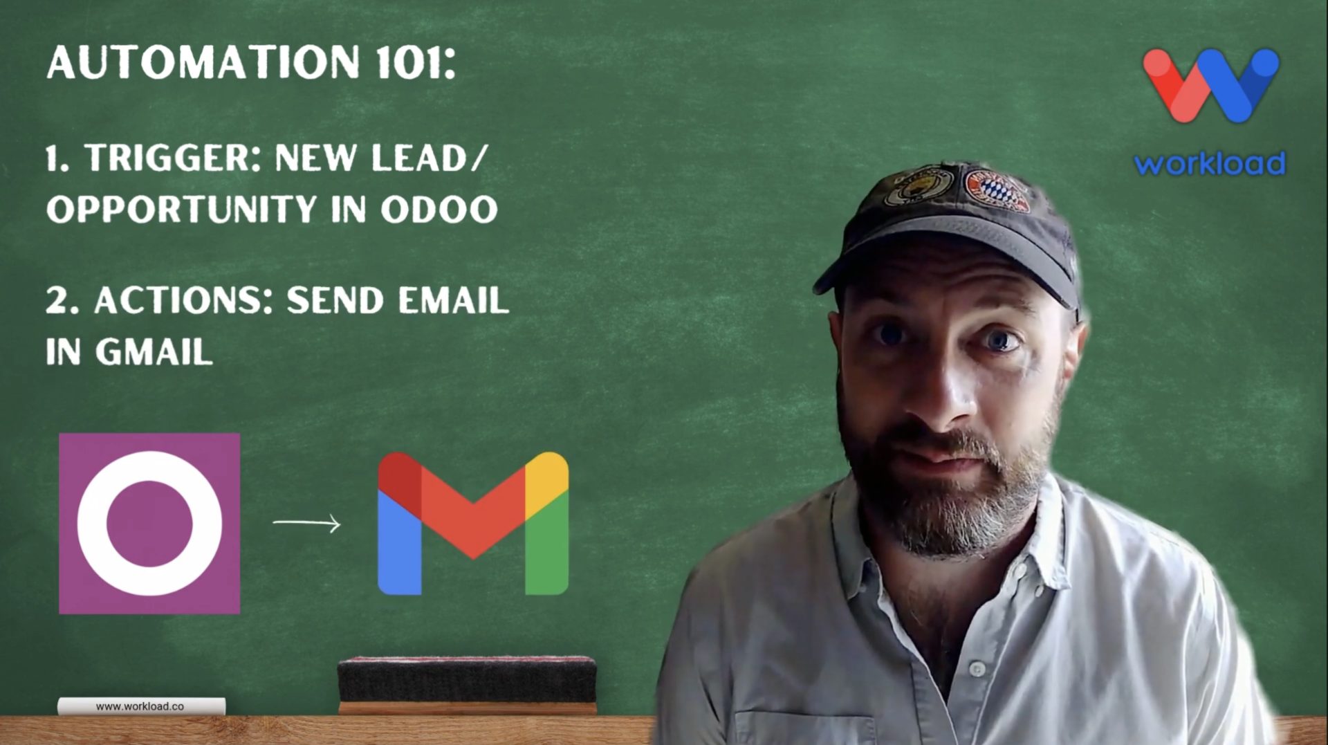 Eliot from Workload explaining how to Email New Odoo Leads with Gmail automation.