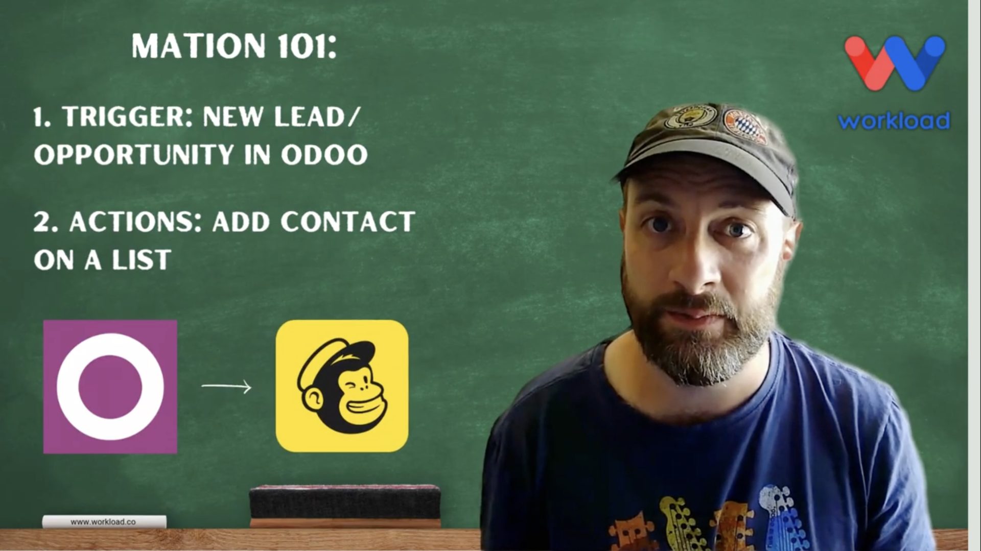 Tutorial introduction for new lead in Odoo to Mailchimp automation workflow.