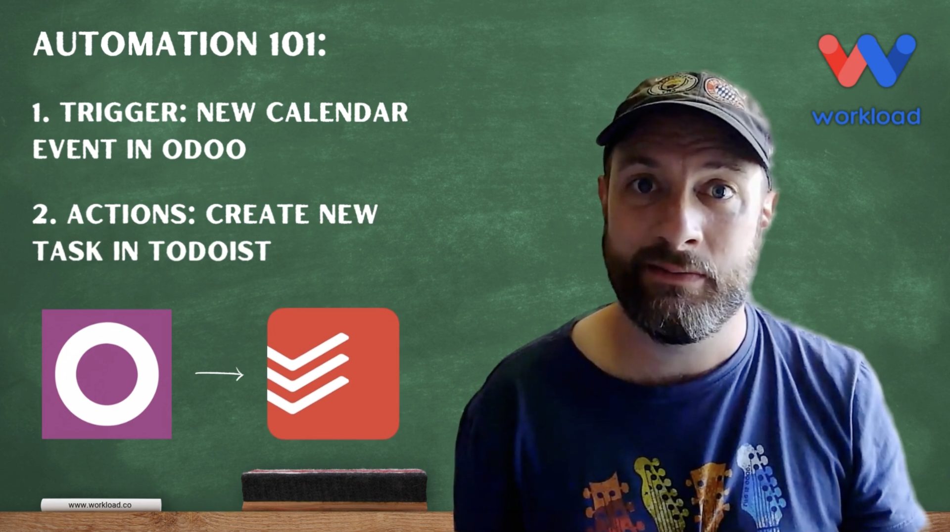 Eliot from Workload in front of chalkboard explaining automation steps with Odoo and Todoist logos.
