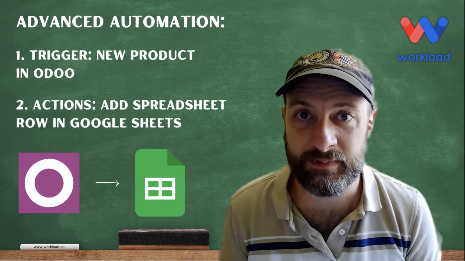Tutorial slide showing how to automatically track Odoo Products in Google Sheets using Workload