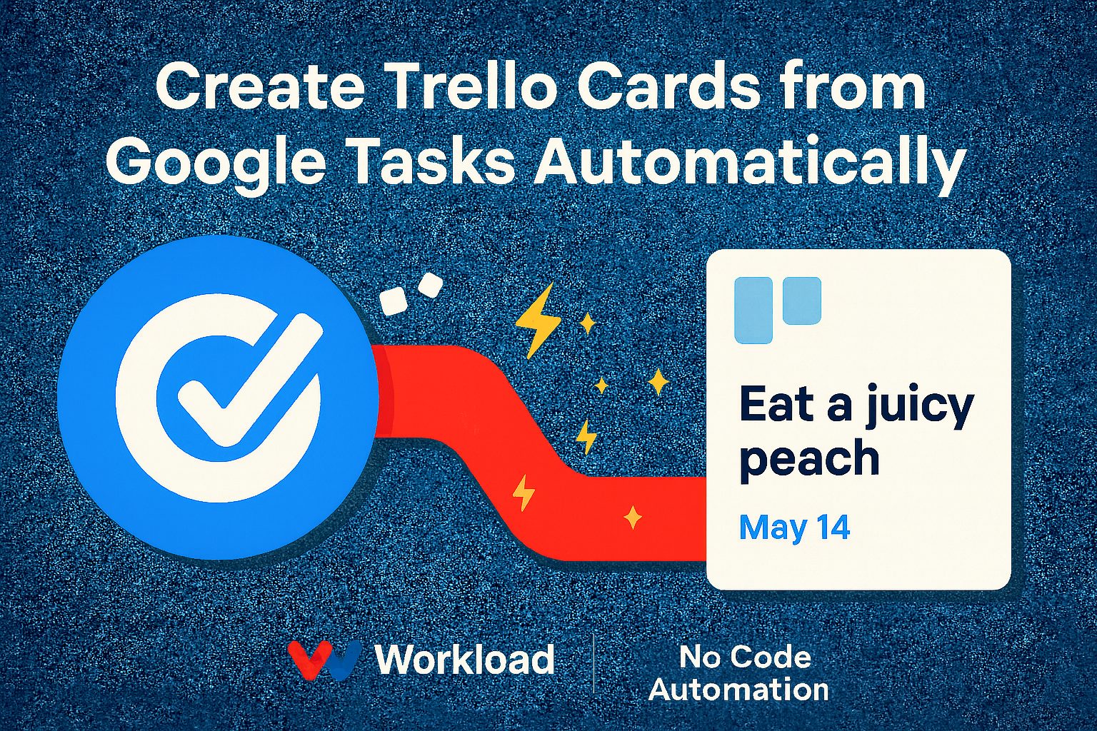 Workload no code automation featured image showing Google Tasks icon flowing into Trello board icon on a tech-inspired background