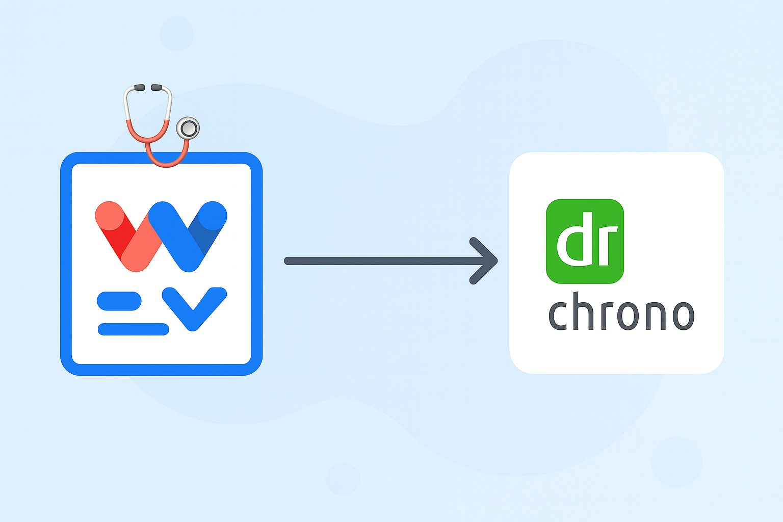 Create Patient Intake Forms with Workload and send the data to DrChrono automatically—this graphic shows a custom form icon with the Workload logo connected to the DrChrono logo, representing the integration.