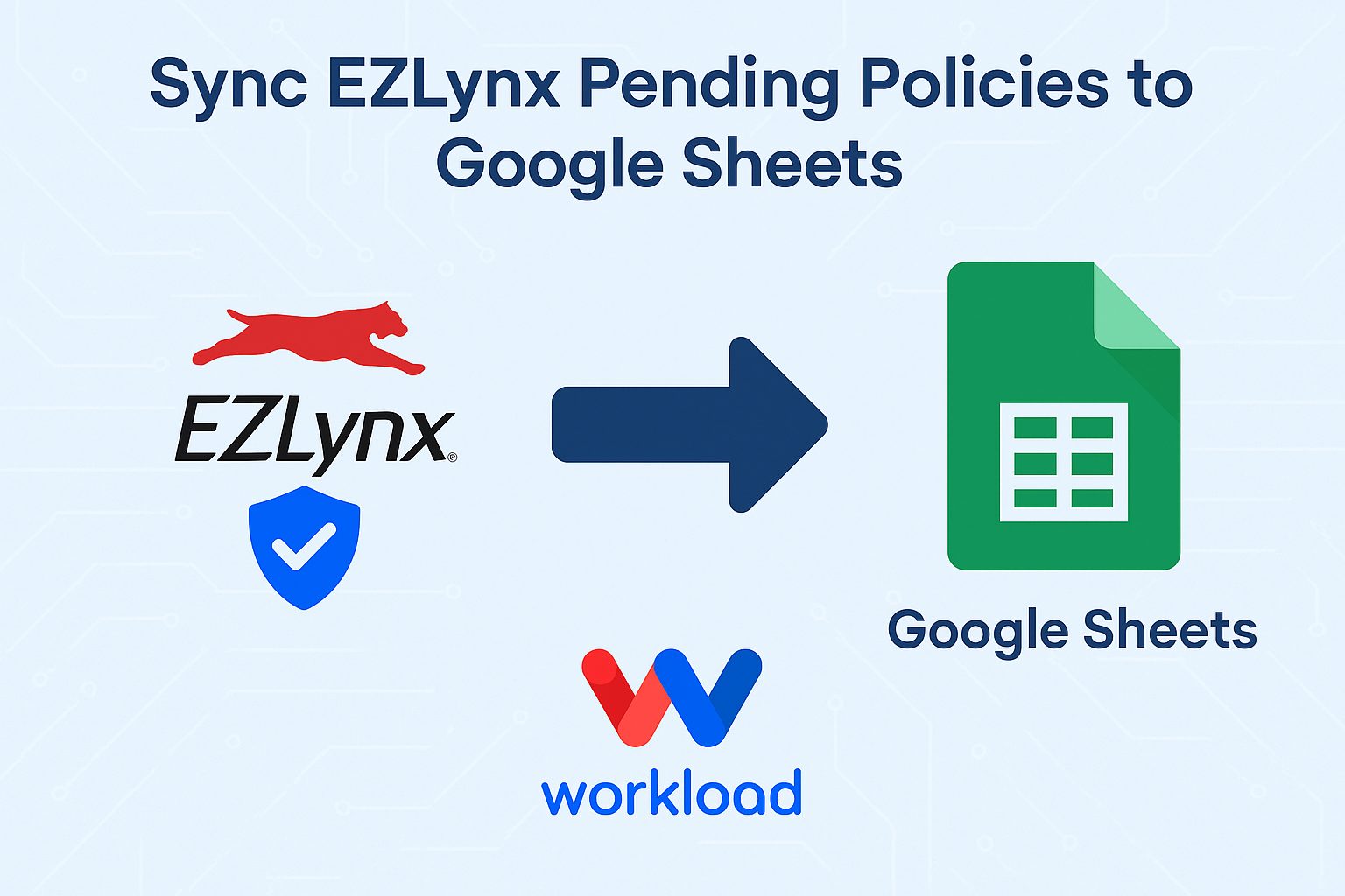 Sync EZLynx pending policies to Google Sheets using Workload automation with a tech-themed background.