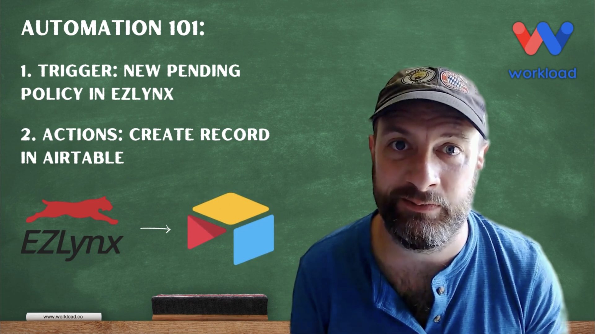 Eliot introduces the automation steps for creating Airtable Records from EZLynx, showing the trigger and action flow on a chalkboard.