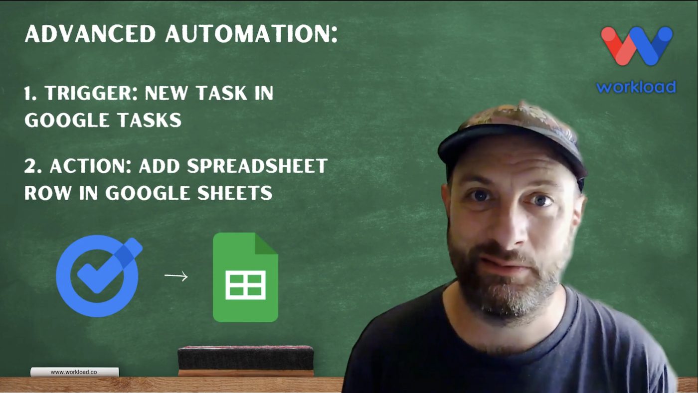Automatically Log Google Tasks into Google Sheets tutorial with workflow diagram and presenter standing in front of a chalkboard.