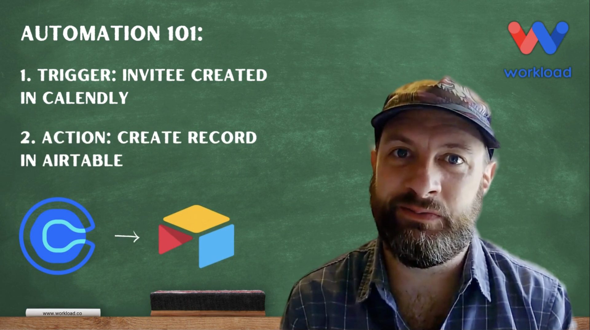 Workload tutorial slide showing how to automate business workflows by sending new Calendly invitees to Airtable automatically.