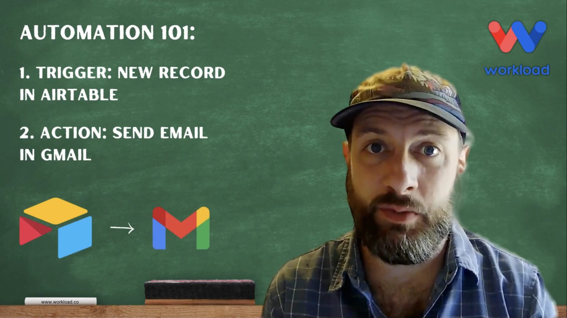 Automation setup overview showing Airtable trigger and Gmail action in Workload tutorial