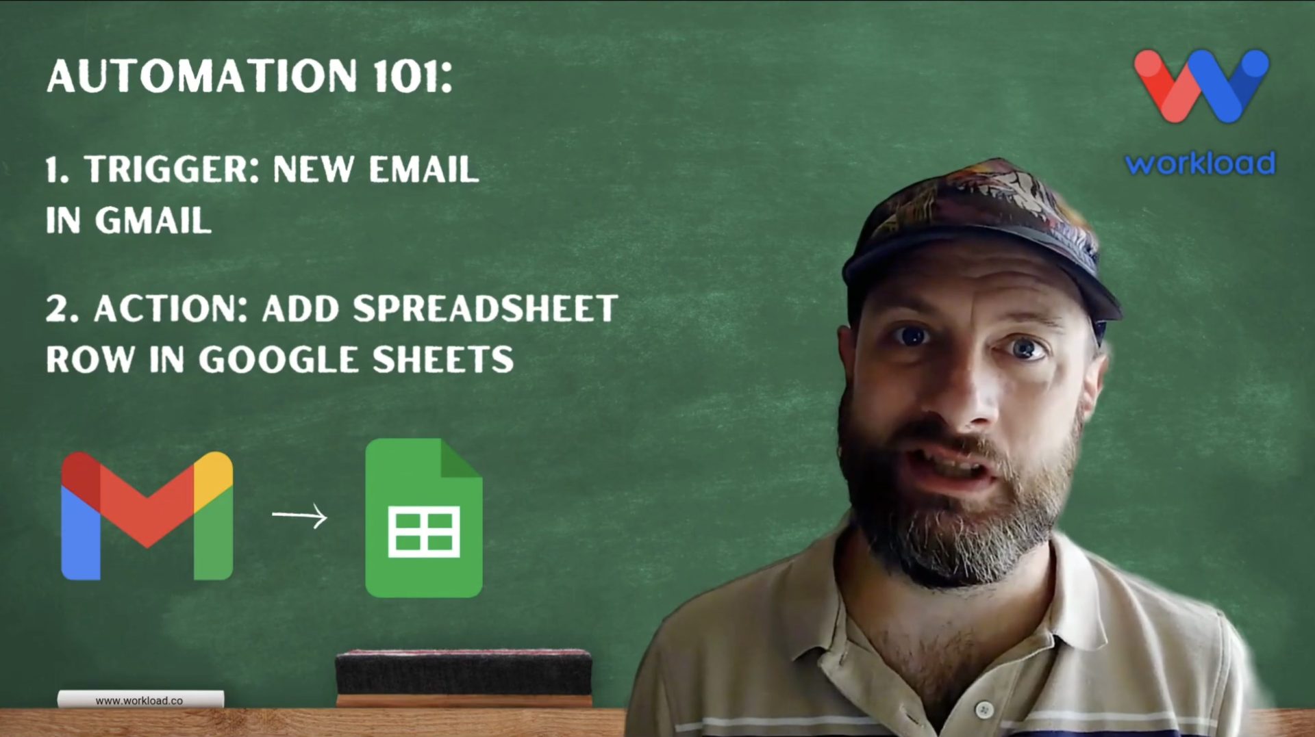 Presenter explains how to log Gmails to Sheets by using Workload to trigger on new Gmail emails and add rows in Google Sheets automatically.