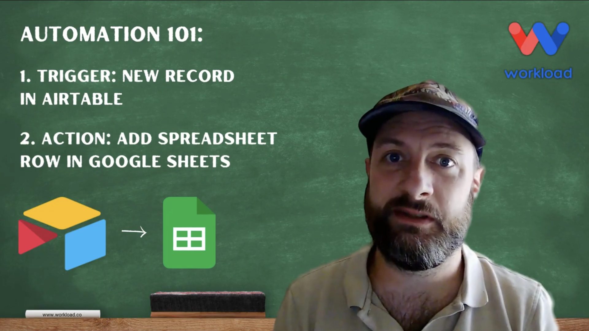 Intro slide for a no-code workflow showing how to sync Airtable records to Sheets using Workload.