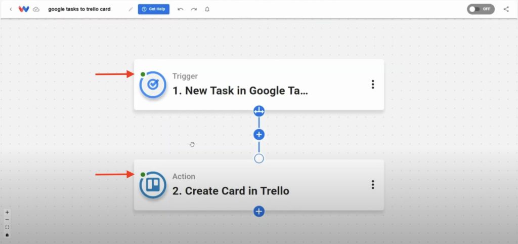 Workload editor showing green status indicators on both trigger and action steps.