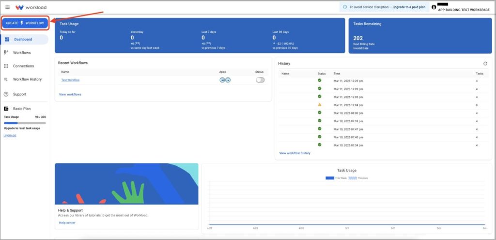 Workload dashboard with the Create Workflow button highlighted.