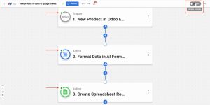 Switching on the automation that syncs Odoo Products in Google Sheets.