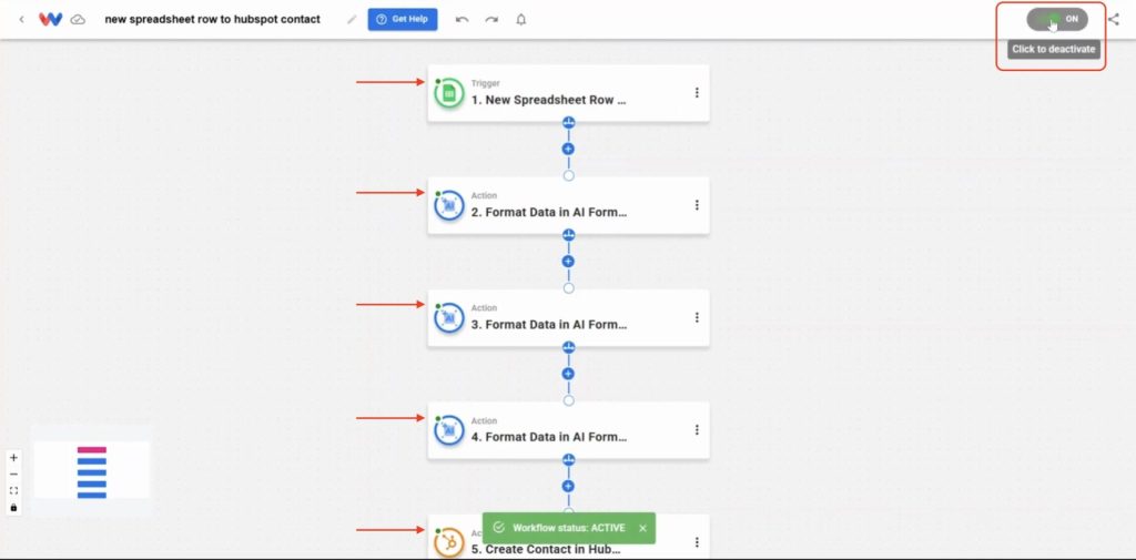 Activating the Create HubSpot Contacts from Google Sheets Rows  automation with the workflow status set to ON.