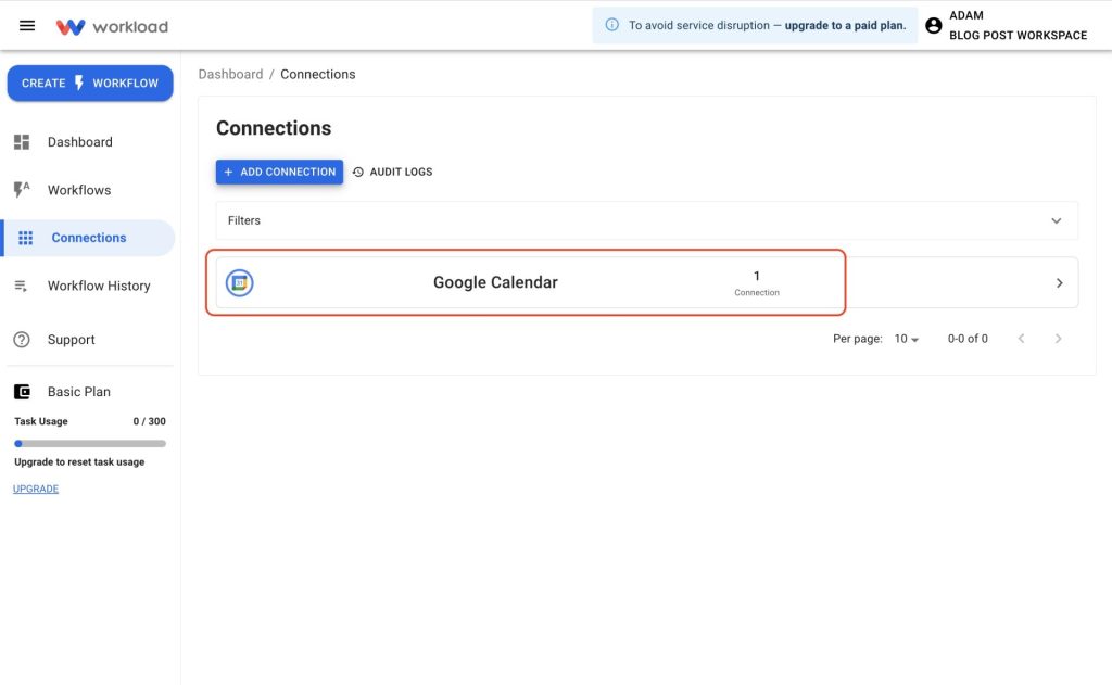 Google Calendar connection listed as active in the Workload dashboard.