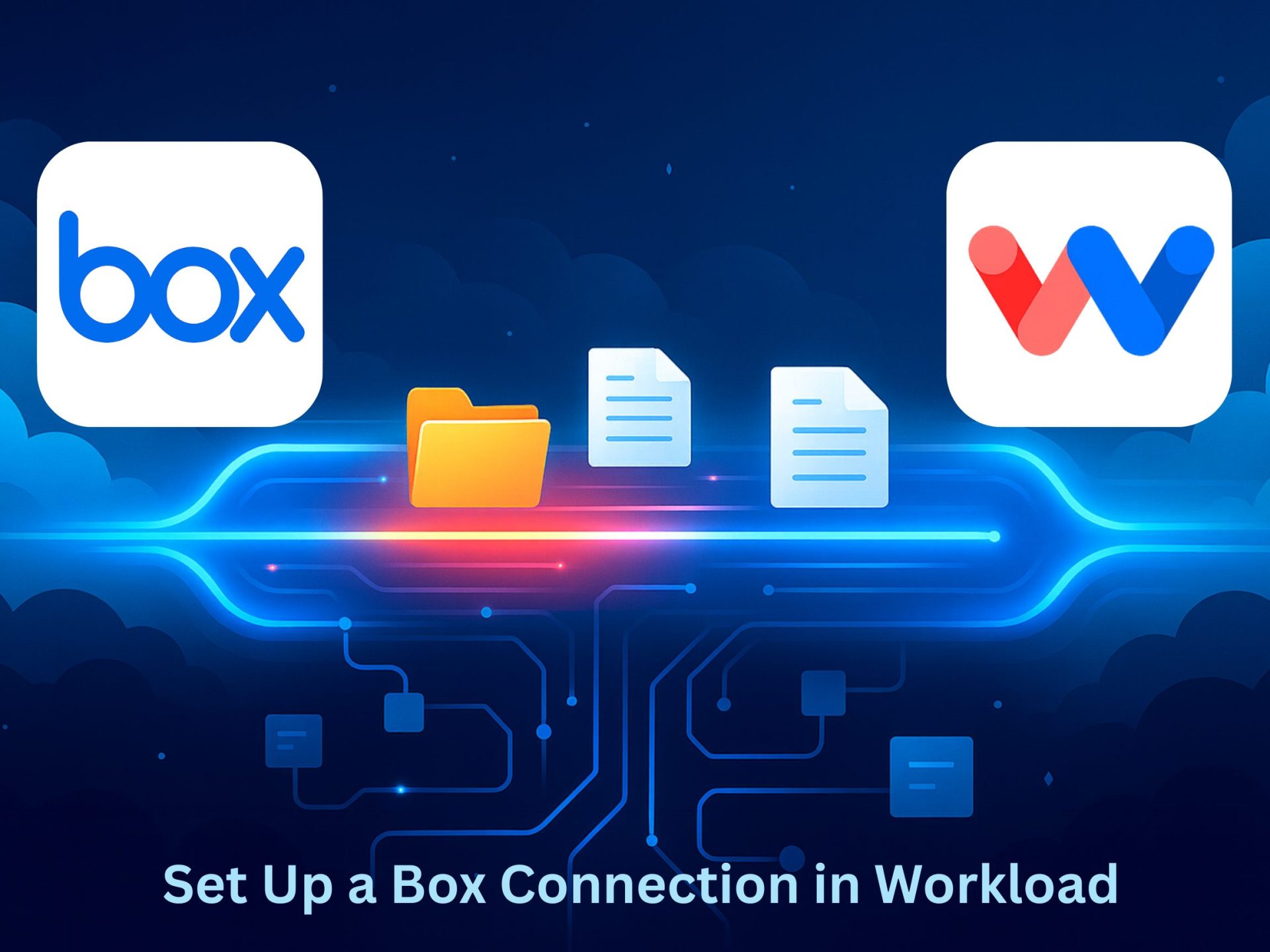 Futuristic cloud pipeline background showing digital files transferring between Box and Workload, representing how to Set Up a Box Connection.