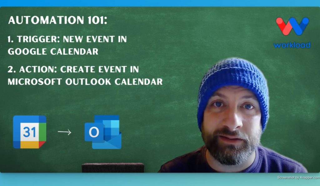 Introduction to "Google Calendar to Outlook Integration: Instant Event Sync" workflow blog post.