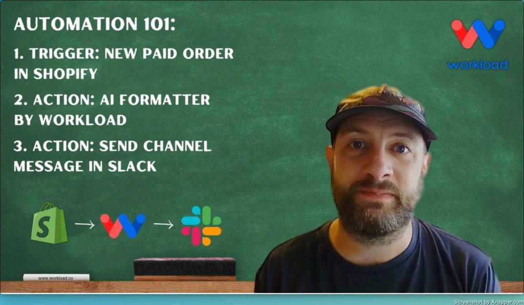 Intro to "Shopify Order to Slack Message" workflow powered by Workload.